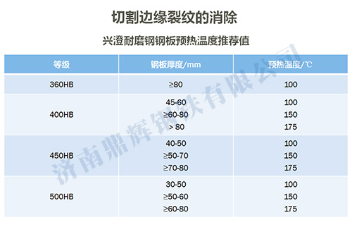 興澄特鋼產(chǎn)品
